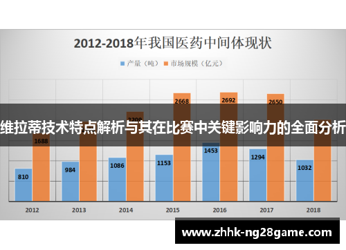 维拉蒂技术特点解析与其在比赛中关键影响力的全面分析