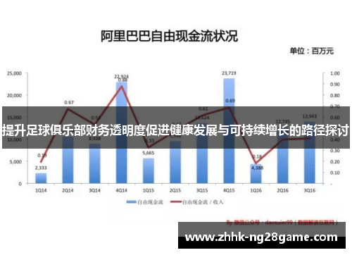 提升足球俱乐部财务透明度促进健康发展与可持续增长的路径探讨