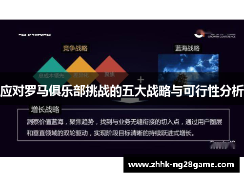 应对罗马俱乐部挑战的五大战略与可行性分析