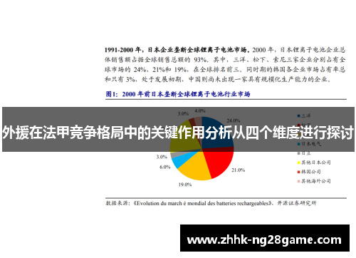 外援在法甲竞争格局中的关键作用分析从四个维度进行探讨