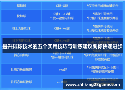 提升排球技术的五个实用技巧与训练建议助你快速进步