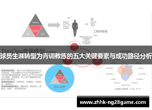 球员生涯转型为青训教练的五大关键要素与成功路径分析