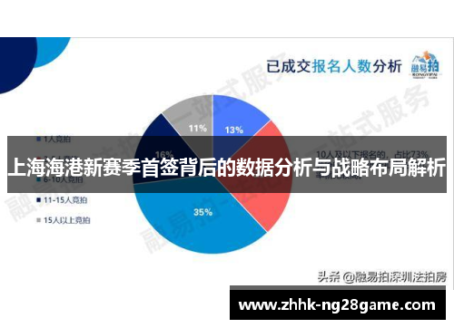上海海港新赛季首签背后的数据分析与战略布局解析