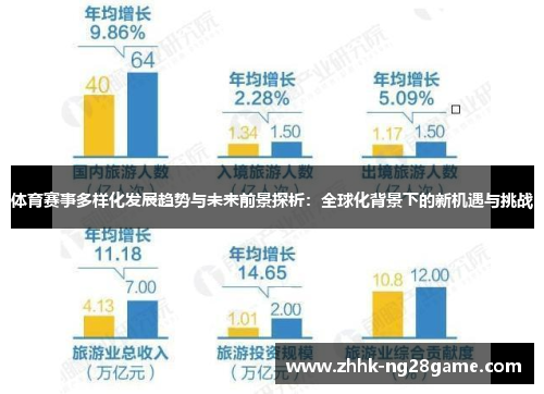 体育赛事多样化发展趋势与未来前景探析：全球化背景下的新机遇与挑战