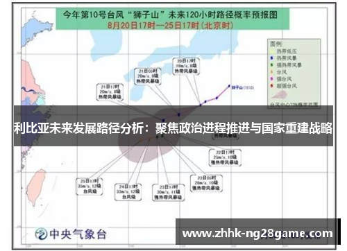 利比亚未来发展路径分析：聚焦政治进程推进与国家重建战略