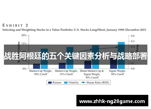 战胜阿根廷的五个关键因素分析与战略部署