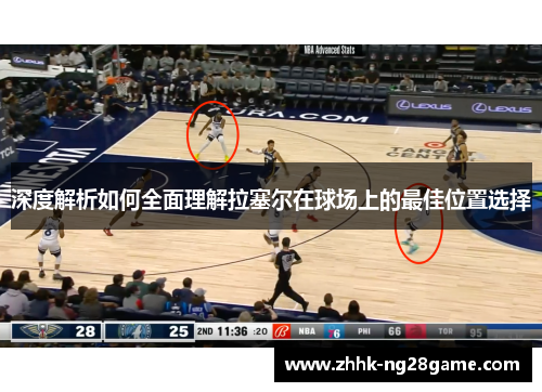 深度解析如何全面理解拉塞尔在球场上的最佳位置选择