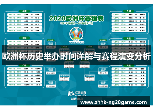 欧洲杯历史举办时间详解与赛程演变分析