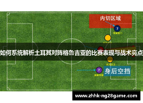 如何系统解析土耳其对阵格鲁吉亚的比赛表现与战术亮点