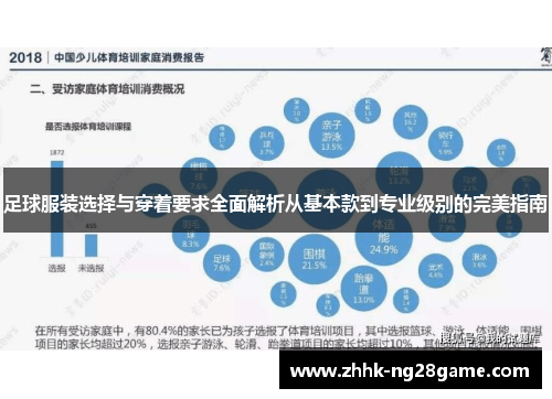 足球服装选择与穿着要求全面解析从基本款到专业级别的完美指南