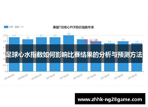 足球心水指数如何影响比赛结果的分析与预测方法