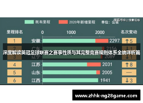 深度解读英冠足球联赛之赛事性质与其完整竞赛规则体系全貌详析篇