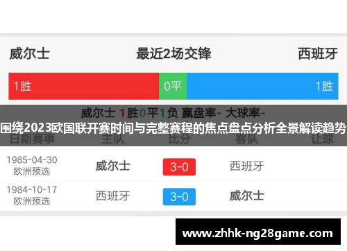 围绕2023欧国联开赛时间与完整赛程的焦点盘点分析全景解读趋势