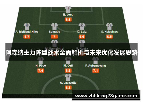 阿森纳主力阵型战术全面解析与未来优化发展思路 阿森纳主力阵型战术全面解析与未来优化发展思路