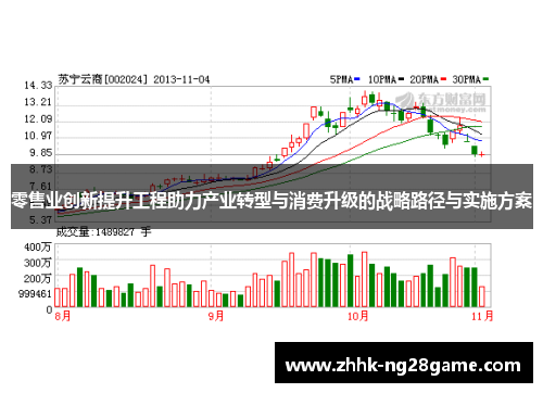 零售业创新提升工程助力产业转型与消费升级的战略路径与实施方案 零售业创新提升工程助力产业转型与消费升级的战略路径与实施方案