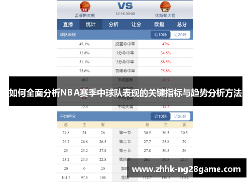 如何全面分析NBA赛季中球队表现的关键指标与趋势分析方法