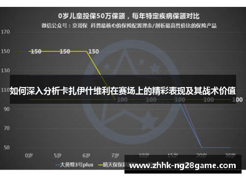 如何深入分析卡扎伊什维利在赛场上的精彩表现及其战术价值 如何深入分析卡扎伊什维利在赛场上的精彩表现及其战术价值