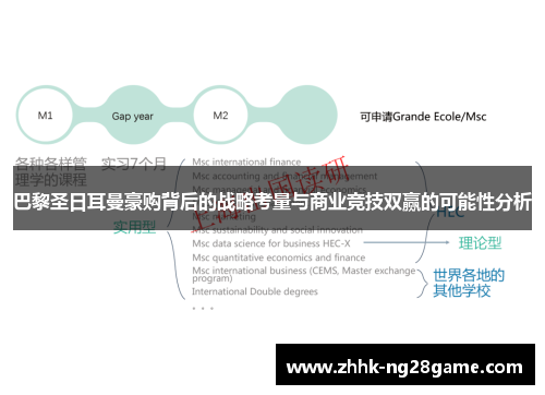 巴黎圣日耳曼豪购背后的战略考量与商业竞技双赢的可能性分析