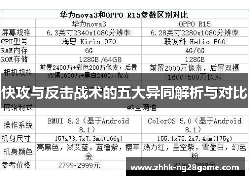 快攻与反击战术的五大异同解析与对比
